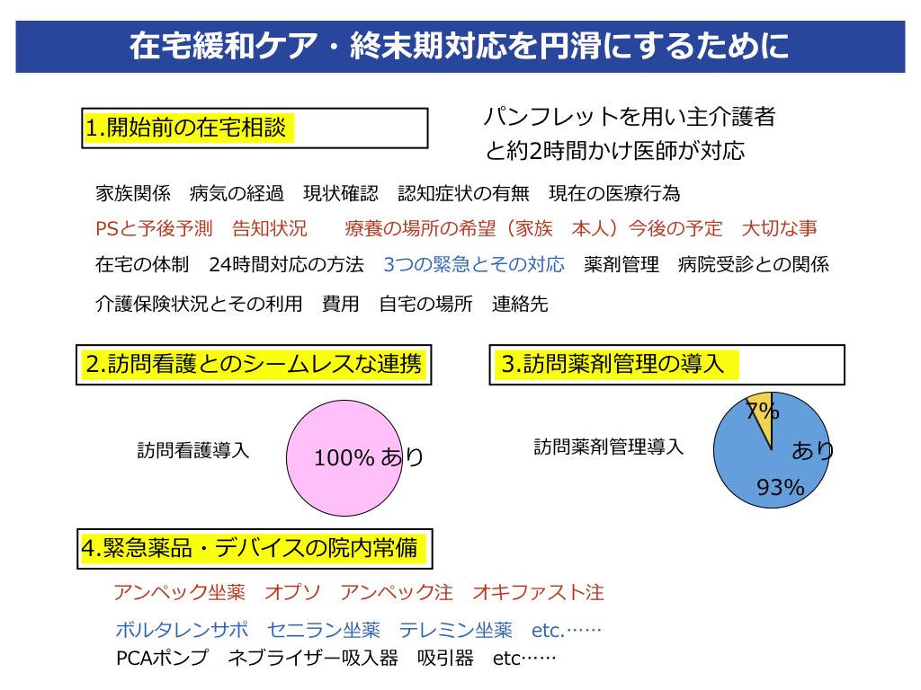 坐 剤 セニラン 坐薬を入れる順番は？